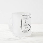 PROTOCOL NURS BATHROOM MATGLAS KOFFIEMOK (Voorkant links)