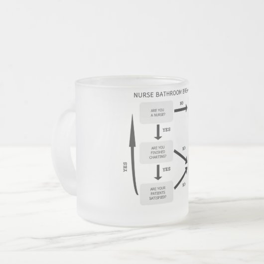 PROTOCOL NURS BATHROOM MATGLAS KOFFIEMOK (Voorkant links)