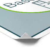 Protocol voor het testen van de verbranding poster (Hoek)