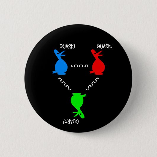 Proton Quark Duck Ronde Button 5,7 Cm (Voorkant)