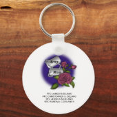 PROUD ARMY MOM-SLEUTELHANGER SLEUTELHANGER (Voorkant)