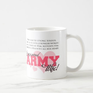 Proud Army Wife Koffiemok