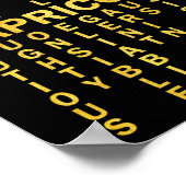 Proud Capricorn Zodiac Kenmerken Astrologie Poster (Hoek)