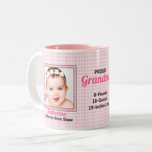 Proud Grandma Pink Dots met twee Baby foto's Tweekleurige Koffiemok (Voorkant links)