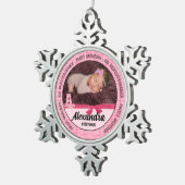 Proud Grandma Pink New Baby Monogoram Tin Sneeuwvlok Ornament (Rechts)