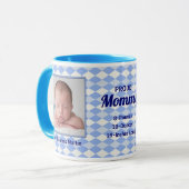 Proud New MMammie Blue Argyle Baby Foto Mok (Voorkant links)