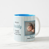 Proud Papa Soft Blue Stripes met Baby foto Tweekleurige Koffiemok (Voorkant rechts)