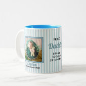 Proud Papa Soft Blue Stripes met Baby foto Tweekleurige Koffiemok (Voorkant links)