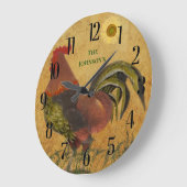 PROUD RUSTIC ROOSTER AMERICANA GROTE KLOK (Hoek)