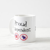 Proutineonafhankelijk Koffiemok (Voorkant links)