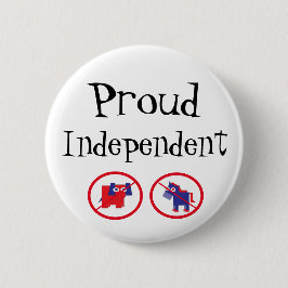 Proutineonafhankelijk Ronde Button 5,7 Cm