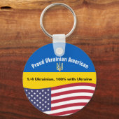 Prouwe Oekraïnse Amerikaanse houding tegenover Oek Sleutelhanger (Voorkant)