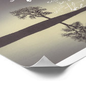 Proverbs 27:19 - Als water het gezicht weergeeft Poster (Hoek)