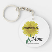 Proverbs 31:28 Moederdag Sleutelhanger (Voorkant)