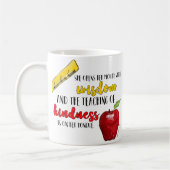 Proverbs 31 Mok voor leerling-koffie (Links)