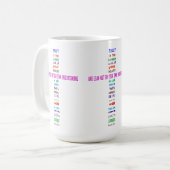 Proverbs 3:5-6 - 15 oz. Mok (Voorkant links)