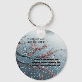 pruimenbossom sleutelhanger