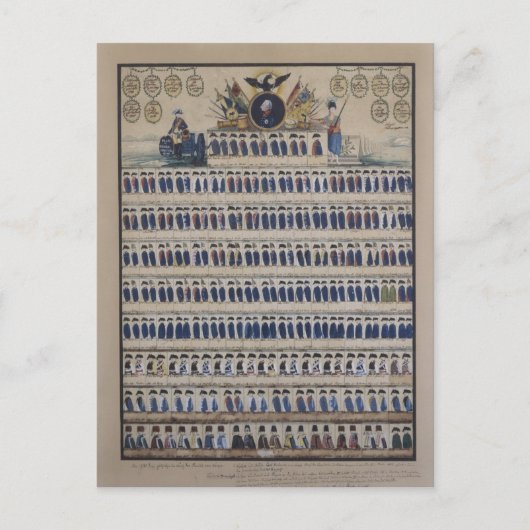 Pruisische uniformen uit de tijd van Frederick Briefkaart (Voorkant)