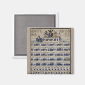 Pruisische uniformen uit de tijd van Frederick Magneet (Voorkant / Achterkant)