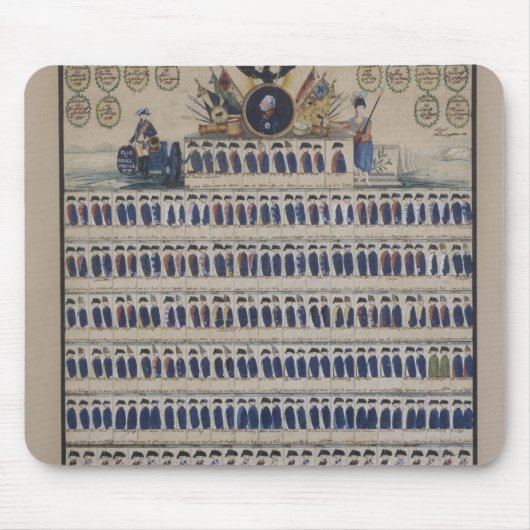 Pruisische uniformen uit de tijd van Frederick Muismat (Voorkant)