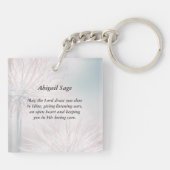 Psalm 100:1-2 Maak een vrolijk geluid voor de Heer Sleutelhanger (Achterkant)