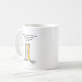 Psalm 112:7 Bijbelvers Christelijk Kado Mok (Voorkant links)