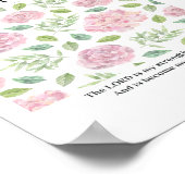 PSALM 118:1 Poster - The Lord is my strength  (Hoek)