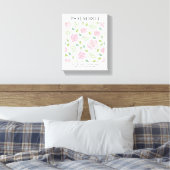 PSALM 118:1 Poster - The Lord is my strength Canvas Afdruk (Insitu (Slaapkamer))
