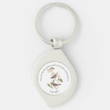 Psalm 118:24 Bijbelverse en Sparrow Paar