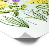 Psalm 118:24 Dit is de dag, Inspirerend Floral Poster (Hoek)