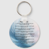 Psalm 121 sleutelhanger (Voorkant)