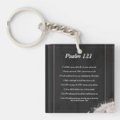 Psalm 121 sleutelhanger (voorkant)