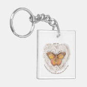 Psalm 130:5 Hoop Sleutelhanger (Voorkant Links)