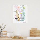 Psalm 145:15 "Je opent je hand" Poster (Keuken)