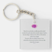 Psalm 1, ventilator, sleutelhanger (voorkant)