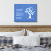 Psalm 23 KJV met stamboom, Canvas Afdruk (Insitu (Slaapkamer))
