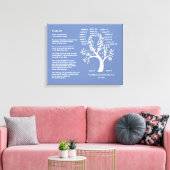Psalm 23 MNG | Familie Boom Canvas Art (Insitu (Woonkamer))