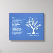 Psalm 23 NIV met stamboom, Canvas Afdruk (Voorkant)
