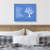 Psalm 23 NLT met stamboom, Canvas Afdruk (Insitu (Slaapkamer))