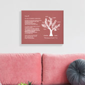 Psalm 23 plus stamboom canvas afdruk (Insitu (Woonkamer))