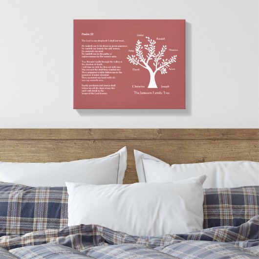 Psalm 23 plus stamboom canvas afdruk (Insitu (Slaapkamer))