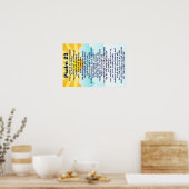 Psalm 23 poster (Keuken)