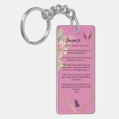 Psalm 23 sleutelhanger (Voorkant Links)