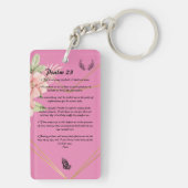 Psalm 23 sleutelhanger (achterkant)