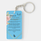 psalm 23 sleutelhanger (achterkant)