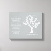 Psalm 23 stamboom in warm grijs canvas afdruk (Voorkant)