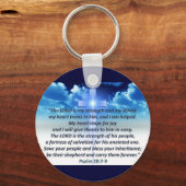 psalm 28:7-9 sleutelhanger (Voorkant)