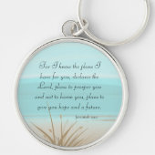 Psalm 29:11 Want ik ken de plannen Aqua Beach Sleutelhanger (Voorkant)
