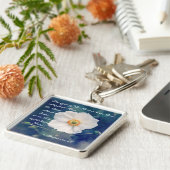 Psalm 33:18 Hoop in Zijn onfaalbare liefde, Schrif Sleutelhanger (Zijkant)