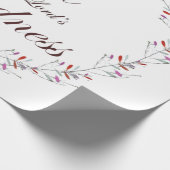 Psalm 33 cadeaupapier (Hoek)